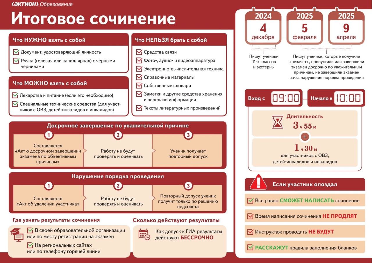 ГИА-11. Итоговое сочинение (изложение).